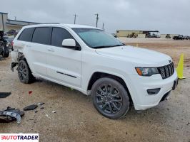 Jeep Grand Cherokee 2021 3