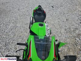 Kawasaki ZX 2023