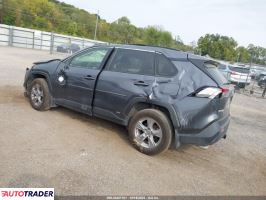 Toyota Pozostałe 2022 2