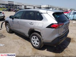 Toyota Pozostałe 2023 2