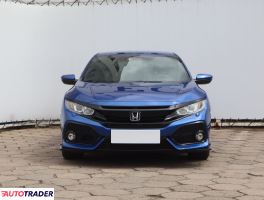 Honda Civic 2017 1.0 127 KM