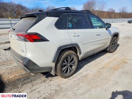 Toyota Pozostałe 2022 2