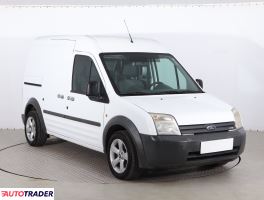 Ford Transit Connect - zobacz ofertę