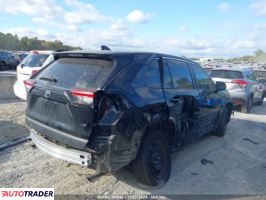 Toyota Pozostałe 2024 2 Toyota Pozostałe 2024 2