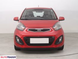 Kia Picanto 2012 1.0 68 KM