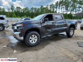 Chevrolet Silverado - zobacz ofertę