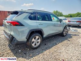 Toyota Pozostałe 2022 2