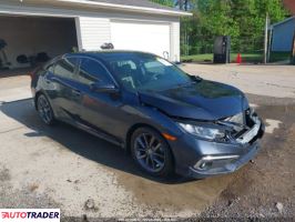 Honda Civic 2021 1 Honda Civic 2021 1