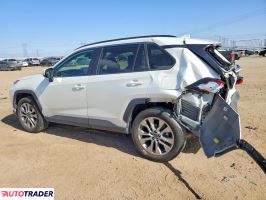 Toyota Pozostałe 2021 2