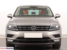 Volkswagen Tiguan 2016 2.0 177 KM