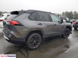 Toyota Pozostałe 2024 2 Toyota Pozostałe 2024 2