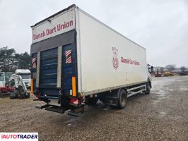 Scania 2008 Scania 2008