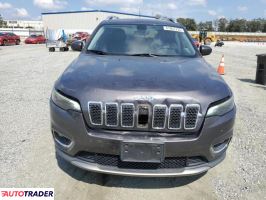 Jeep Cherokee 2020 2