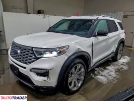 Ford Explorer - zobacz ofertę