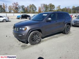 Jeep Grand Cherokee 2019 3