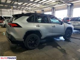 Toyota Pozostałe 2022 2