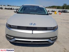 Hyundai Pozostałe 2024