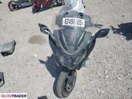 BMW K 2023 BMW K 2023