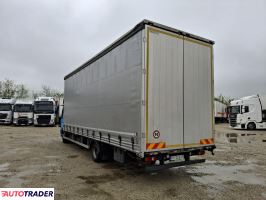 Daf 2018 Daf 2018