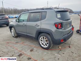 Jeep Renegade 2021 2