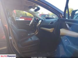 Subaru Pozostałe 2022 2