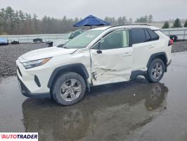 Toyota Pozostałe 2024