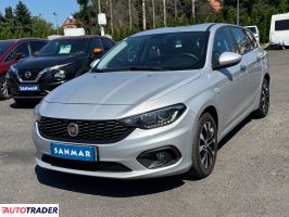 Fiat Tipo 2020 1.4 95 KM