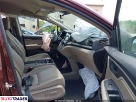 Honda Odyssey 2019 3 Honda Odyssey 2019 3