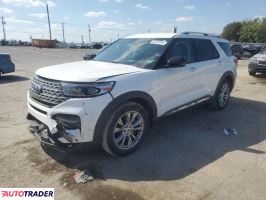 Ford Explorer - zobacz ofertę