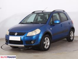 Suzuki Sx4 2007 1.9 118 KM