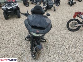 Harley-Davidson Pozostałe 2024 Harley-Davidson Pozostałe 2024