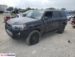 Toyota Pozostałe 2021 4 Toyota Pozostałe 2021 4