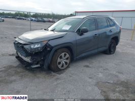 Toyota Pozostałe 2020 2