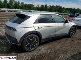 Hyundai Pozostałe 2023