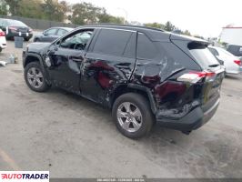 Toyota Pozostałe 2025 2