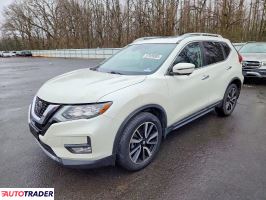 Nissan Rogue - zobacz ofertę