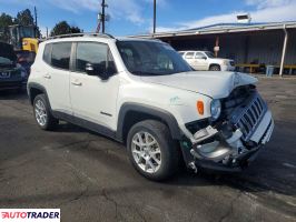 Jeep Renegade 2021 1