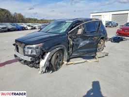 Hyundai Santa Fe - zobacz ofertę