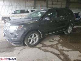 Ford Explorer 2018 3