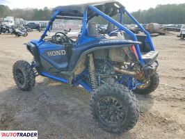 Honda Pozostałe 2025