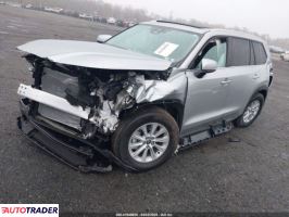 Toyota Highlander 2025 2 Toyota Highlander 2025 2