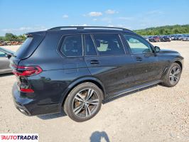 BMW Pozostałe 2024