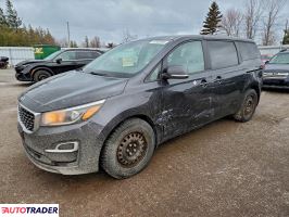 Kia Sedona - zobacz ofertę