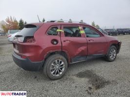 Jeep Cherokee 2020 3