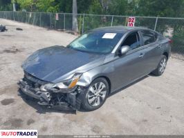 Nissan Altima 2021 2 Nissan Altima 2021 2