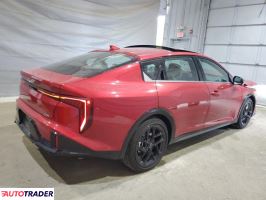 Kia Pozostałe 2025 1