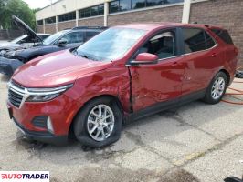 Chevrolet Equinox 2023 1 Chevrolet Equinox 2023 1