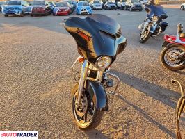 Harley-Davidson Pozostałe 2020