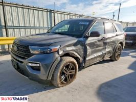 Ford Explorer - zobacz ofertę
