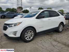 Chevrolet Equinox - zobacz ofertę Chevrolet Equinox - zobacz ofertę